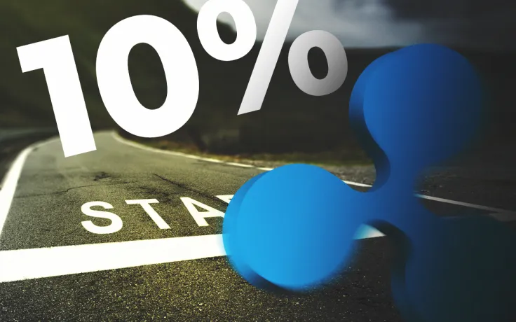 XRP Leading the Market to the New Rally After Fast 10% Rise?