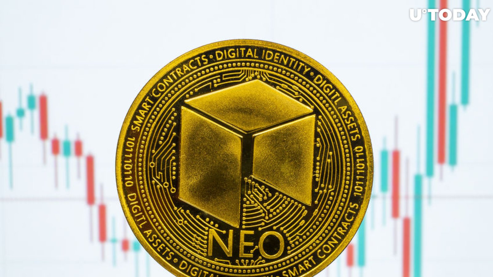 NEO Price Skyrockets by More Than 45 Percent, Leading Massive China Coins' Rally
