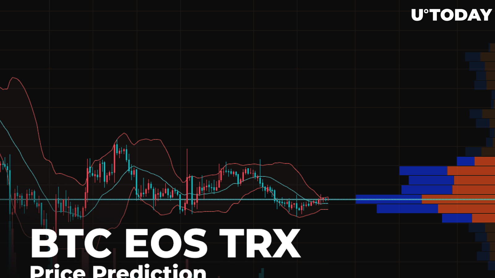 BTC, EOS, TRX Price Prediction - Signals of Bullish Continuation on the Market