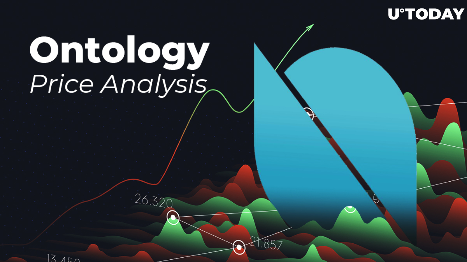 Ontology Price Analysis 2019-20-25 — How Much Will ONT Cost?