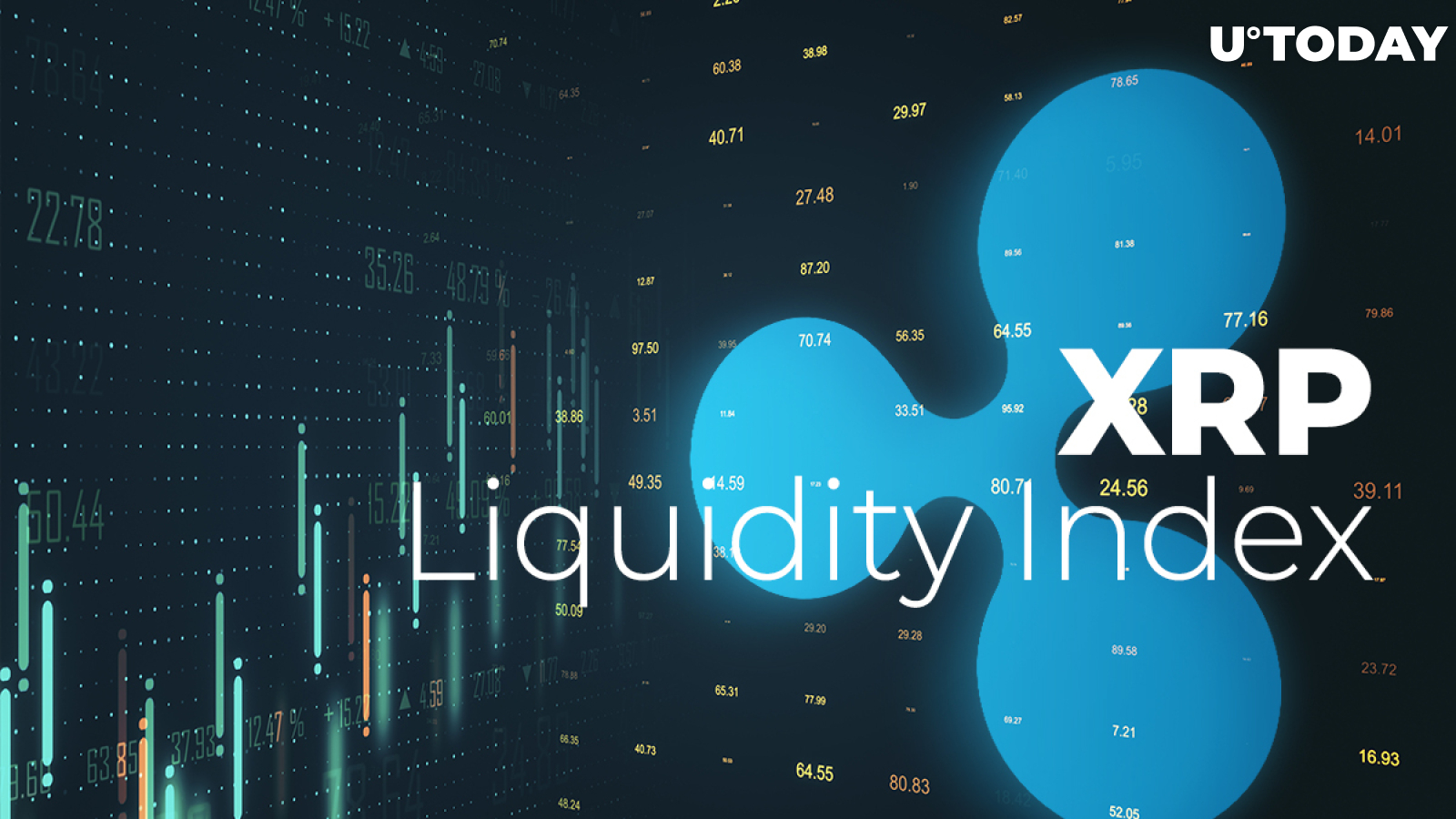 XRP Liquidity Index Surges Past 9 Mln, Leaving Previous All-Time High Behind