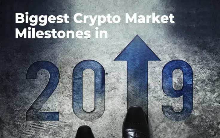 Bitcoin (BTC), China, and XRP: Major Crypto Market Milestones of 2019 in One Report
