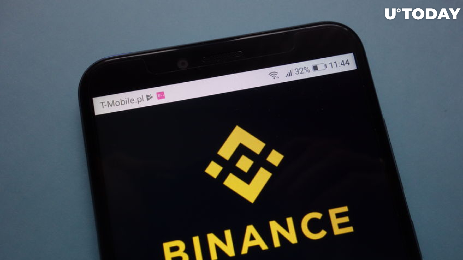 Binance Close to Matching BitMEX When It Comes to Liquidity: Research