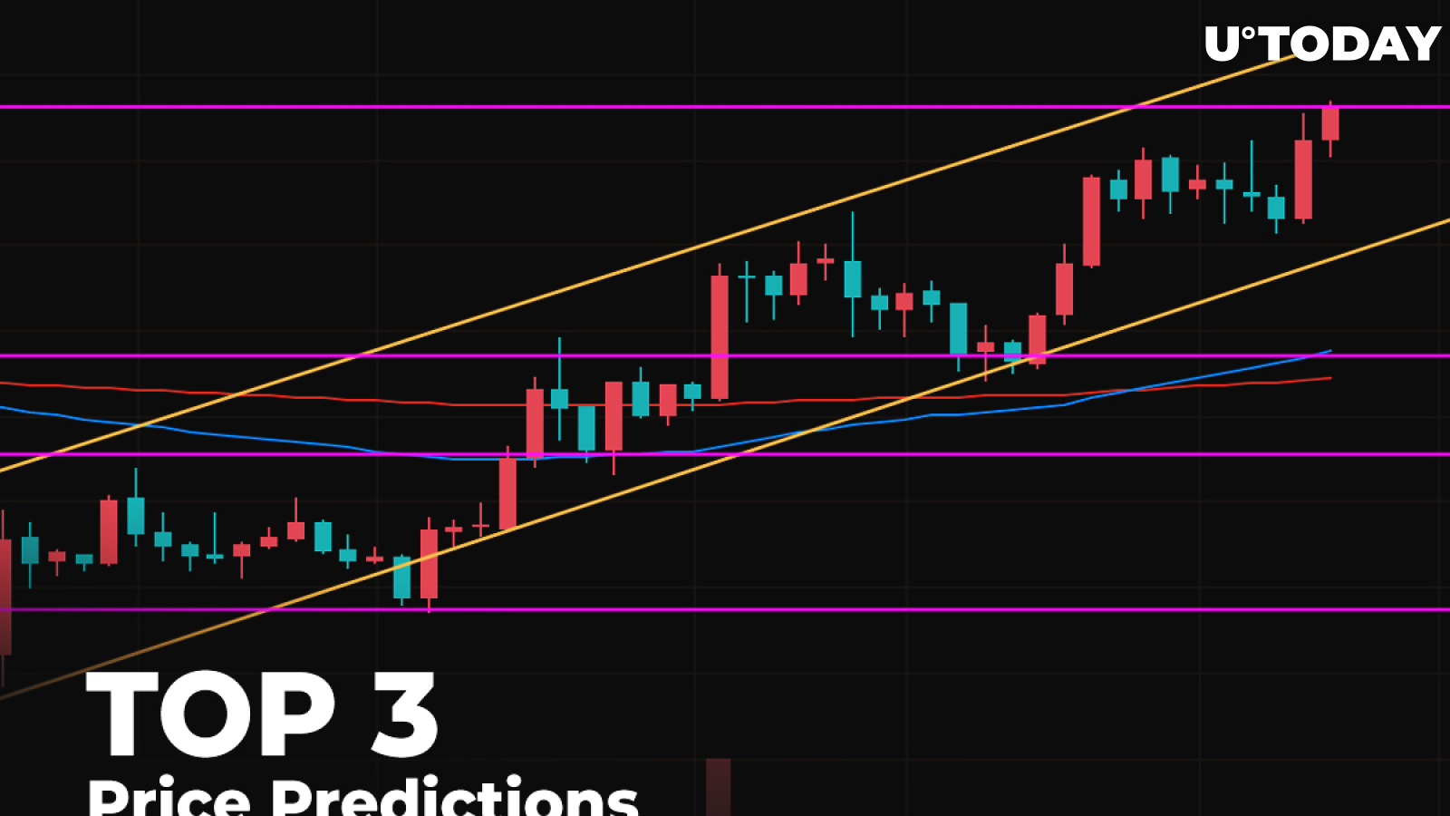 TOP 3 Price Prediction for BTC, ETH, XRP: Time for Correction Against Overbought Market