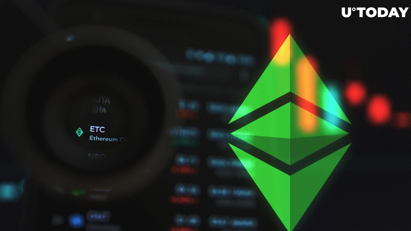 Ethereum Classic