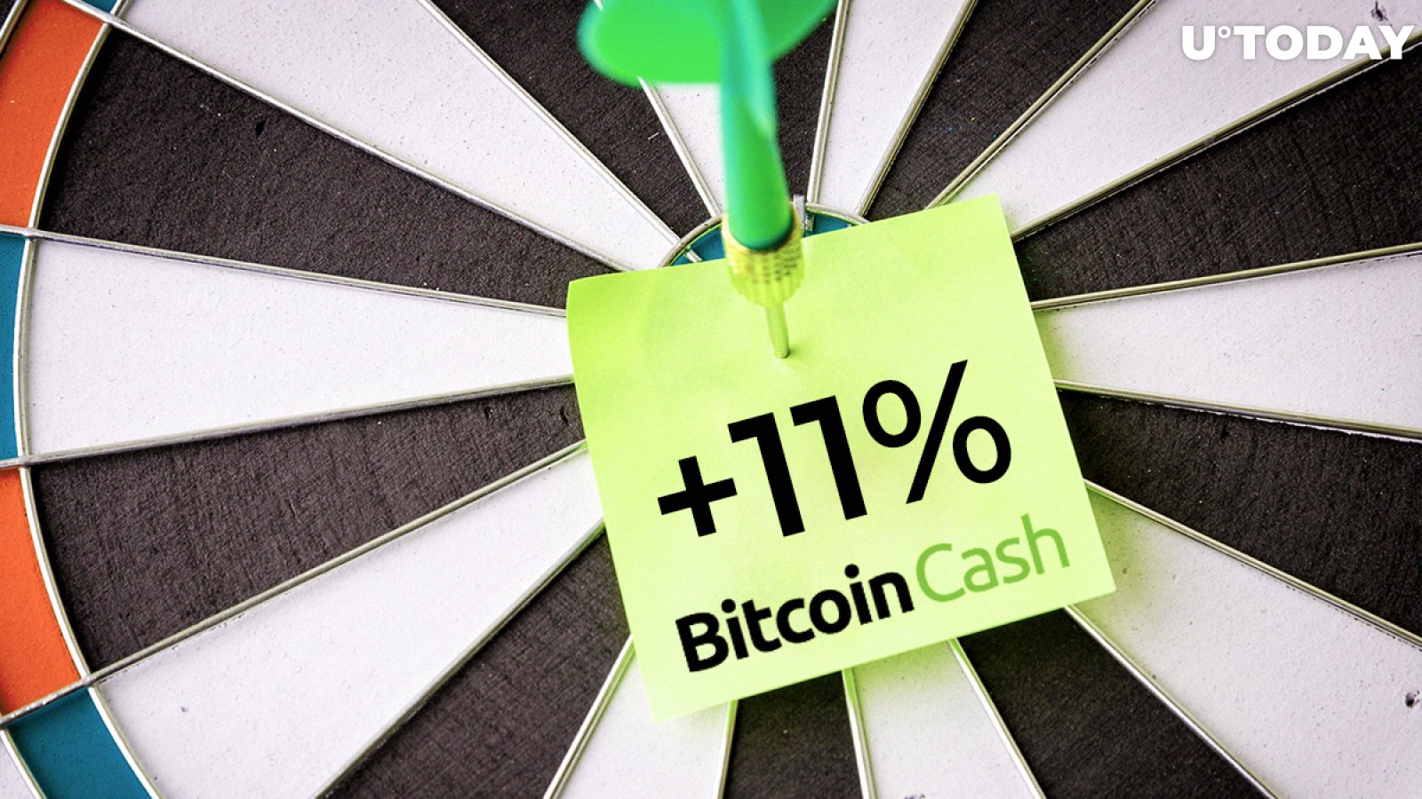 Bitcoin Cash Pumps Over 11 Percent - Will Bullish Wave Continue?
