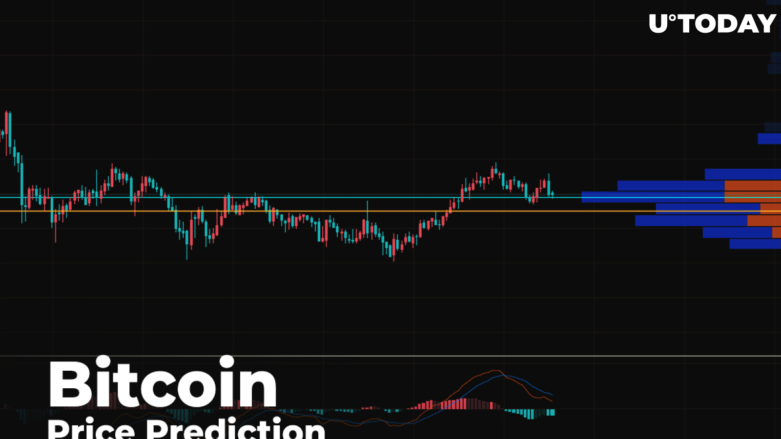 Bitcoin (BTC) Price Prediction — Rollback to $8,600 Before Move to $9,100 2 Bitcoin (BTC) Price Prediction — Rollback to $8,600 Before Move to $9,100 1