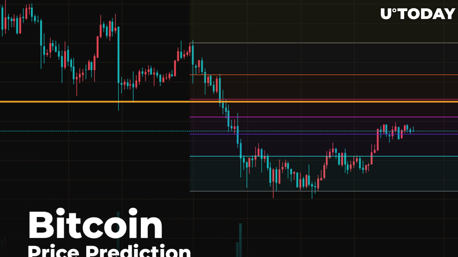 Bitcoin (BTC) Price Prediction — Enough Effort to Break $9,500 Resistance? 2 Bitcoin (BTC) Price Prediction — Enough Effort to Break $9,500 Resistance? 1