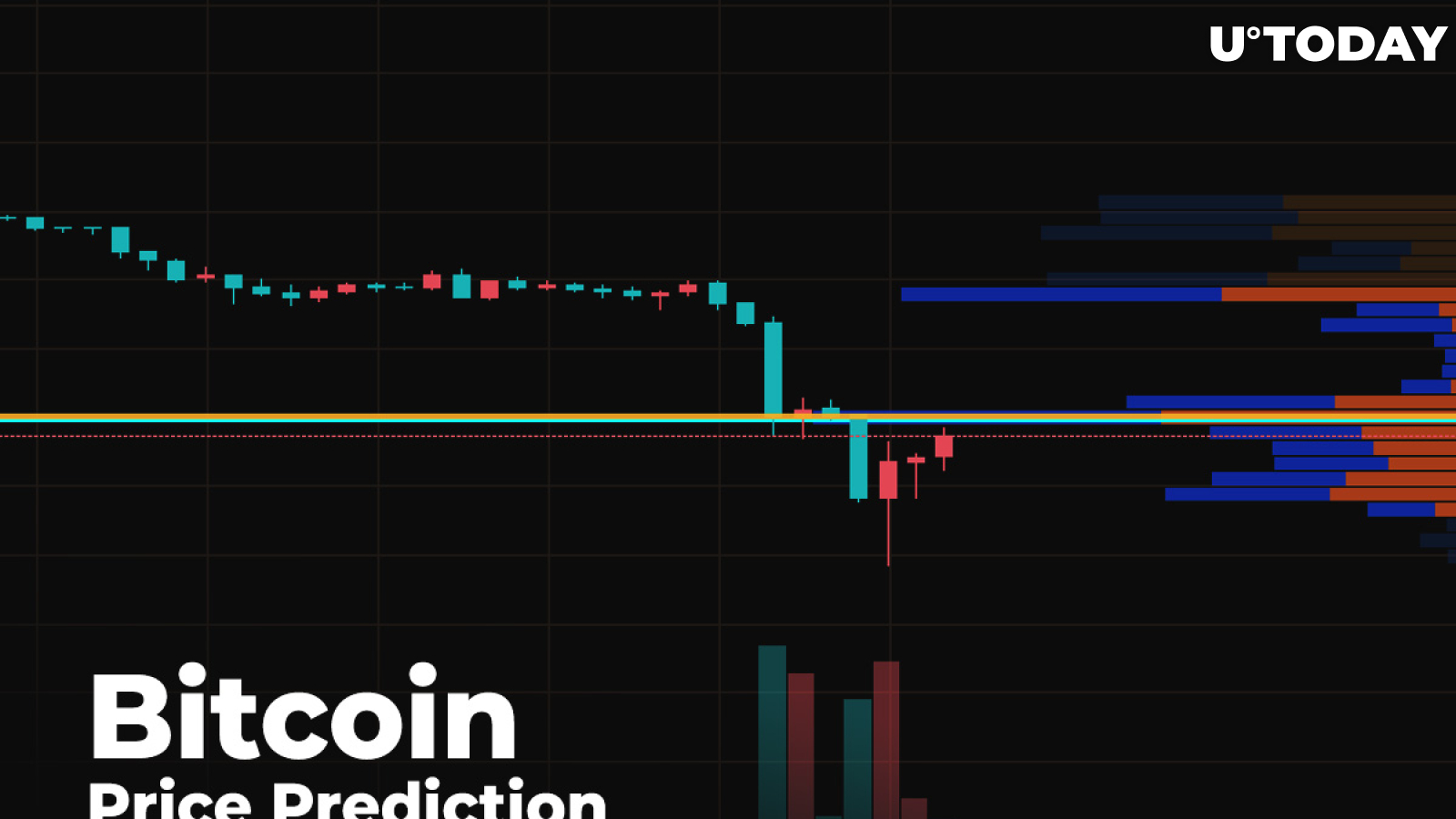 Bitcoin (BTC) Price Prediction — $3,500 a New Bottom? 2 Bitcoin (BTC) Price Prediction — $3,500 a New Bottom? 1
