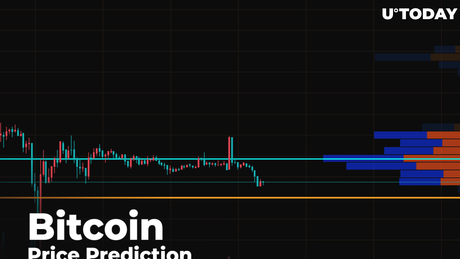 Bitcoin (BTC) Price Prediction — Re-test of $4,000 on the Horizon 2 Bitcoin (BTC) Price Prediction — Re-test of $4,000 on the Horizon 1