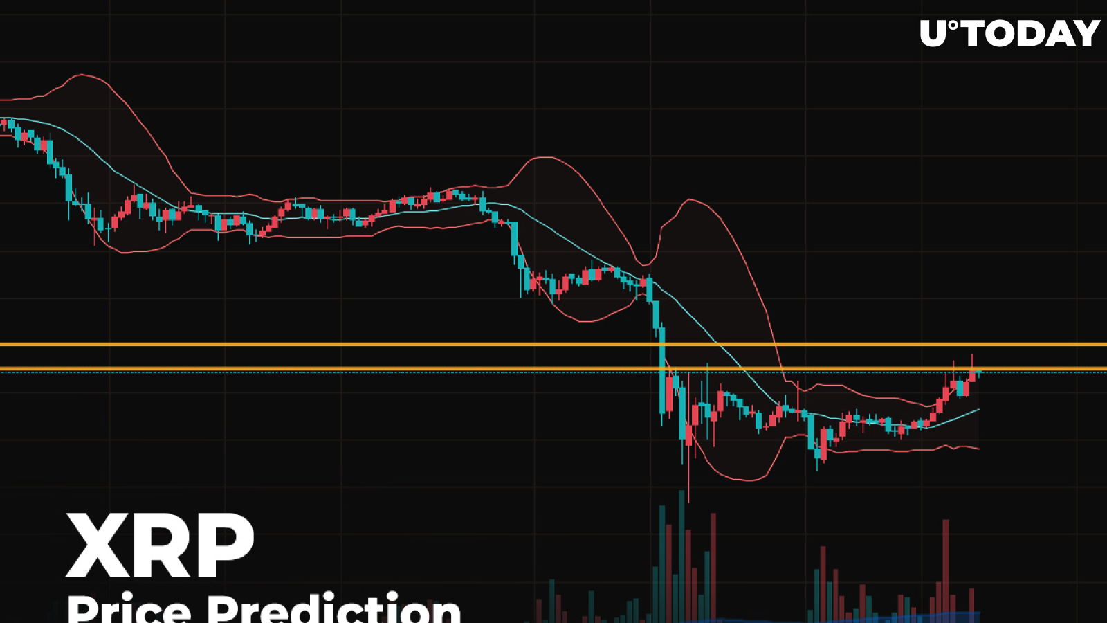 XRP Price Prediction — Bounce Back from Resistance at $0.20? 2 XRP Price Prediction — Bounce Back from Resistance at $0.20? 1