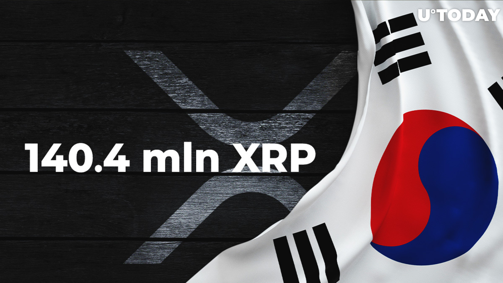 140.4 Mln XRP Moved in South Korea as XRP Holds at $0.16