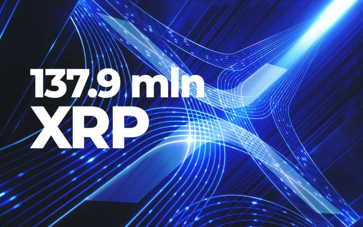 137.9 Mln XRP Moved by Ripple and Major Exchanges as XRP Liquidity Fails to Rise