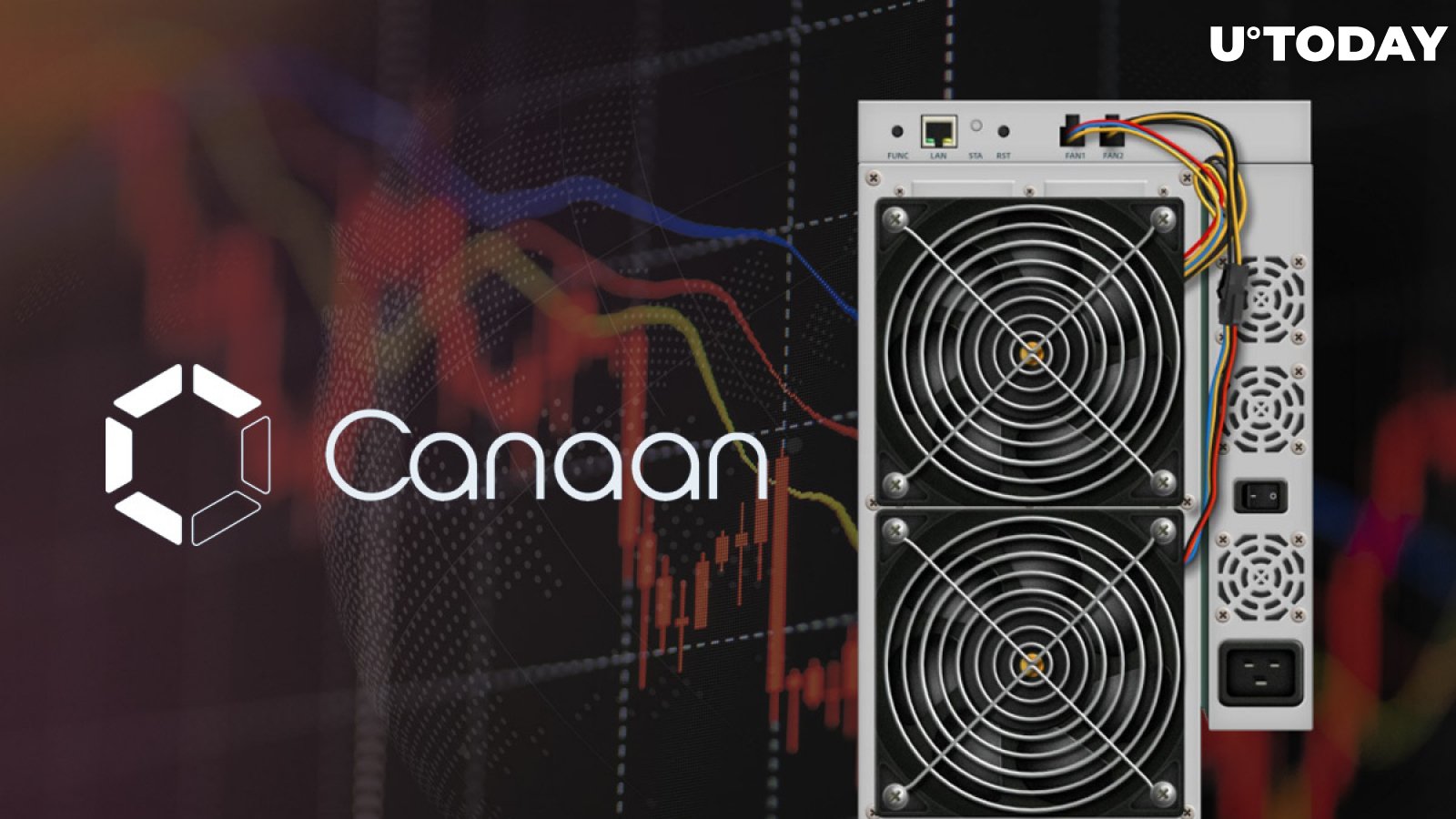 Bitcoin Miner Manufacturer Canaan Sees Its Q1 Revenue Drop 80 Percent from 2019, Insider Says