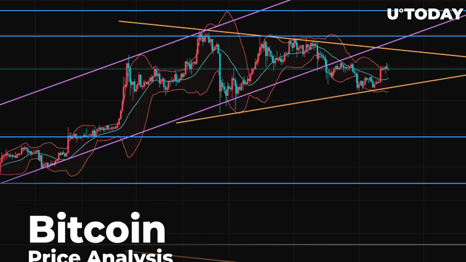 Bitcoin (BTC) Price Analysis: Are Buyers Fixed for Profit or Getting Ready for $10,000?