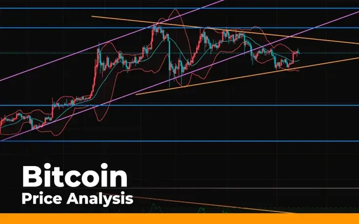 Bitcoin (BTC) Price Analysis — Retesting $10,000 or Stopping at $9,500?