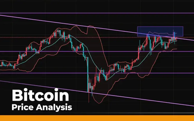 Bitcoin (BTC) Price Analysis — Another Attempt to Conquer $10,500?