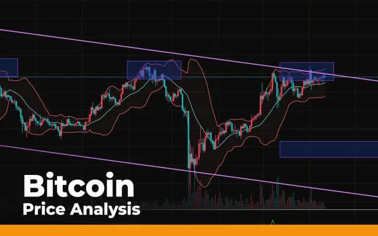Bitcoin (BTC) Price Analysis — Will Bullish Trend Continue Through Summer 2020?