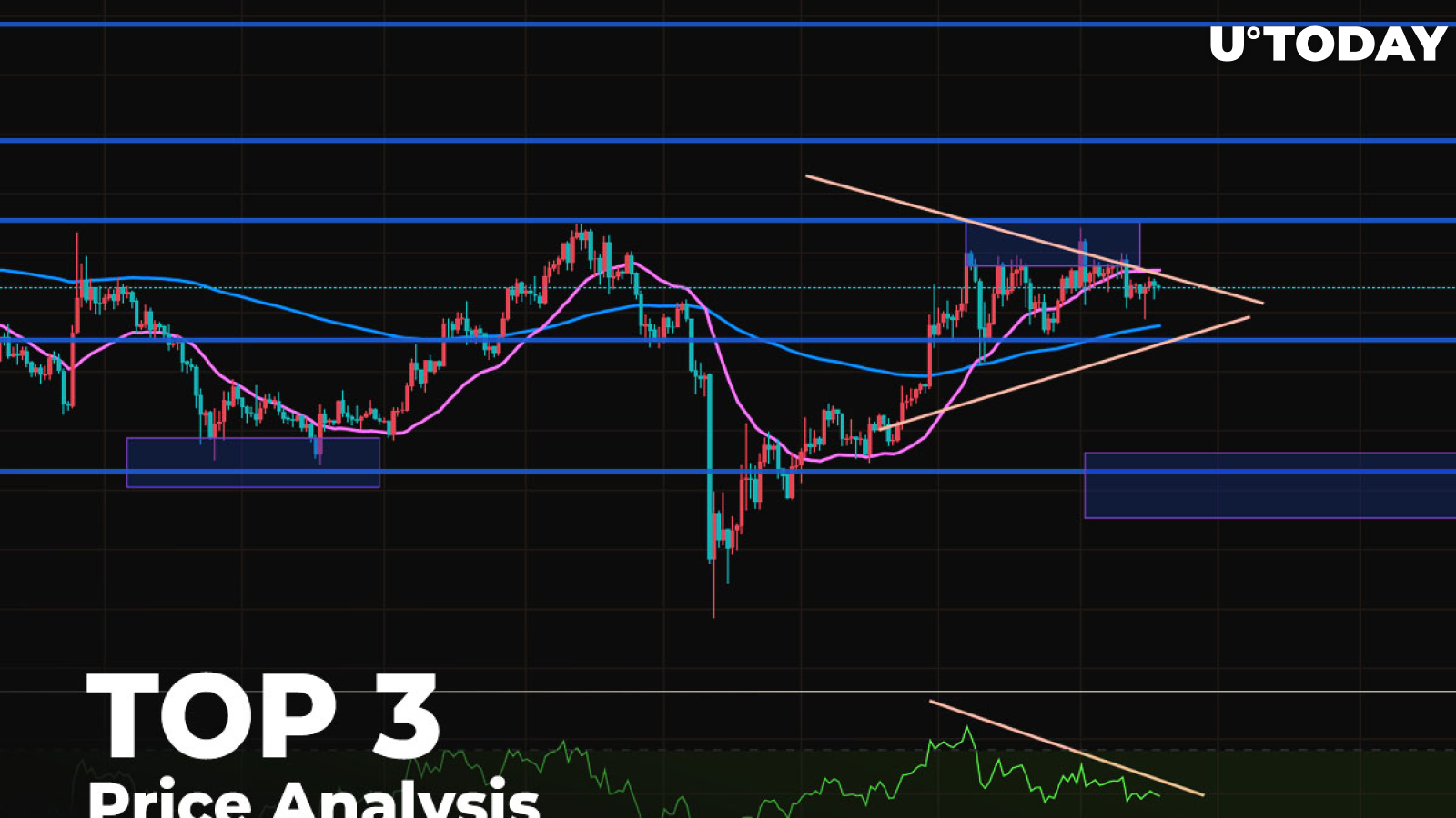 TOP 3 Price Analysis: BTC, ETH, XRP — Is Ongoing Growth Last One Before Sharp Drop?