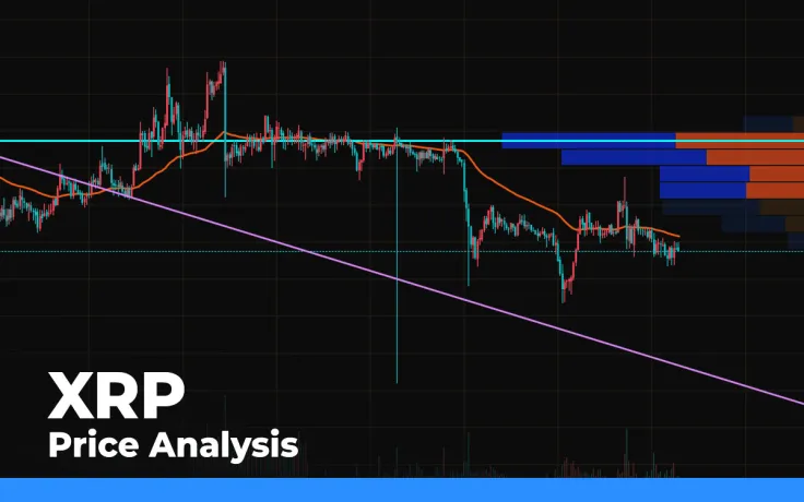 XRP Price Analysis — Chances of Reaching $0.20 Remain