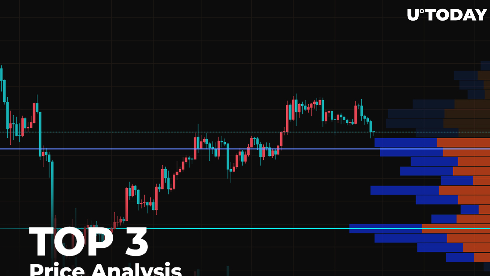 TOP 3 Price Analysis: BTC, ETH, XRP — Has the Sideways Trend Moved Towards a Bearish One?