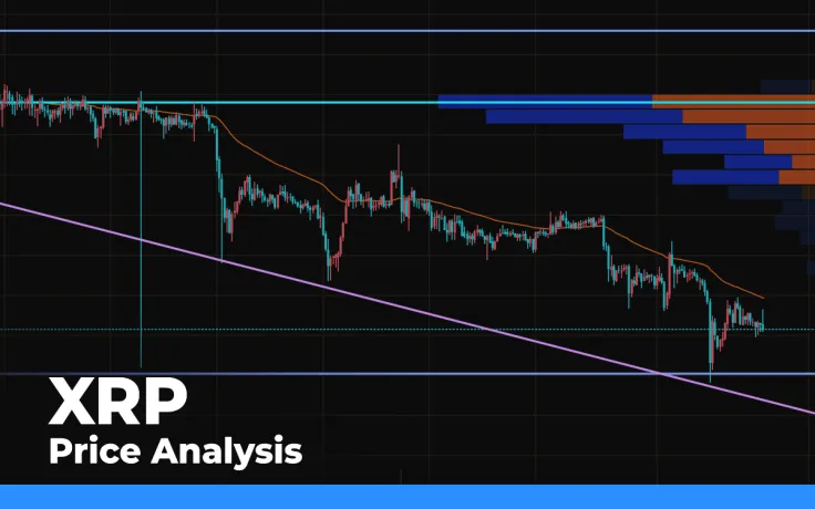 XRP Price Analysis — Bears Likely to Break the $0.17 Mark