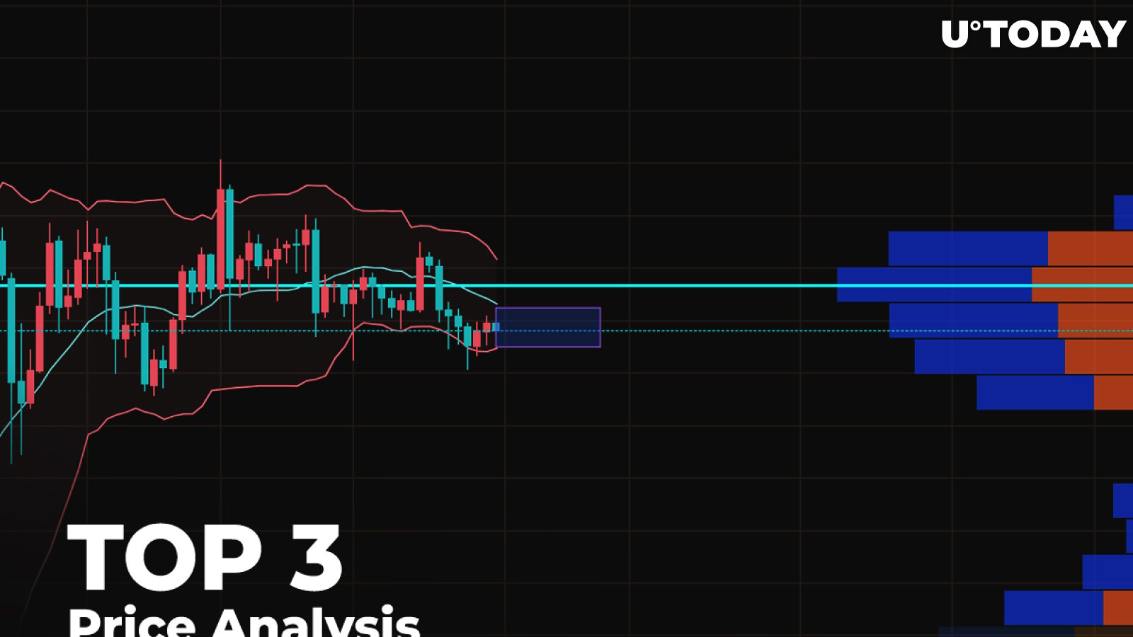 TOP 3 Price Analysis: BTC, ETH, XRP — Accumulation Efforts Before Continued Growth or Decline?