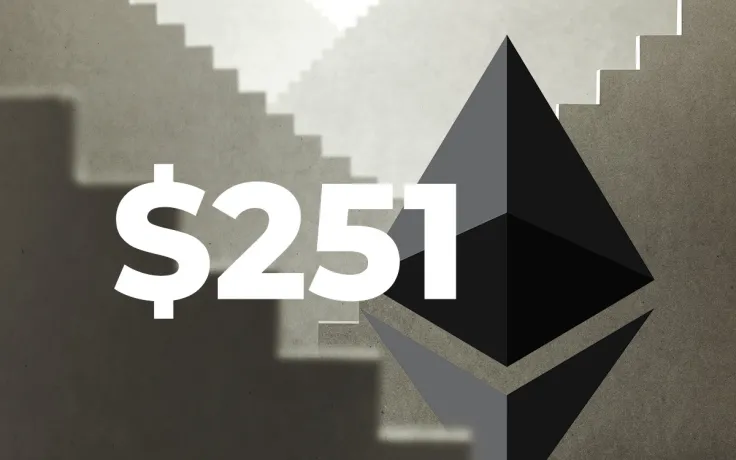 854,830 ETH Wired From Bithumb as ETH Price Rises to $251, Adding 6%