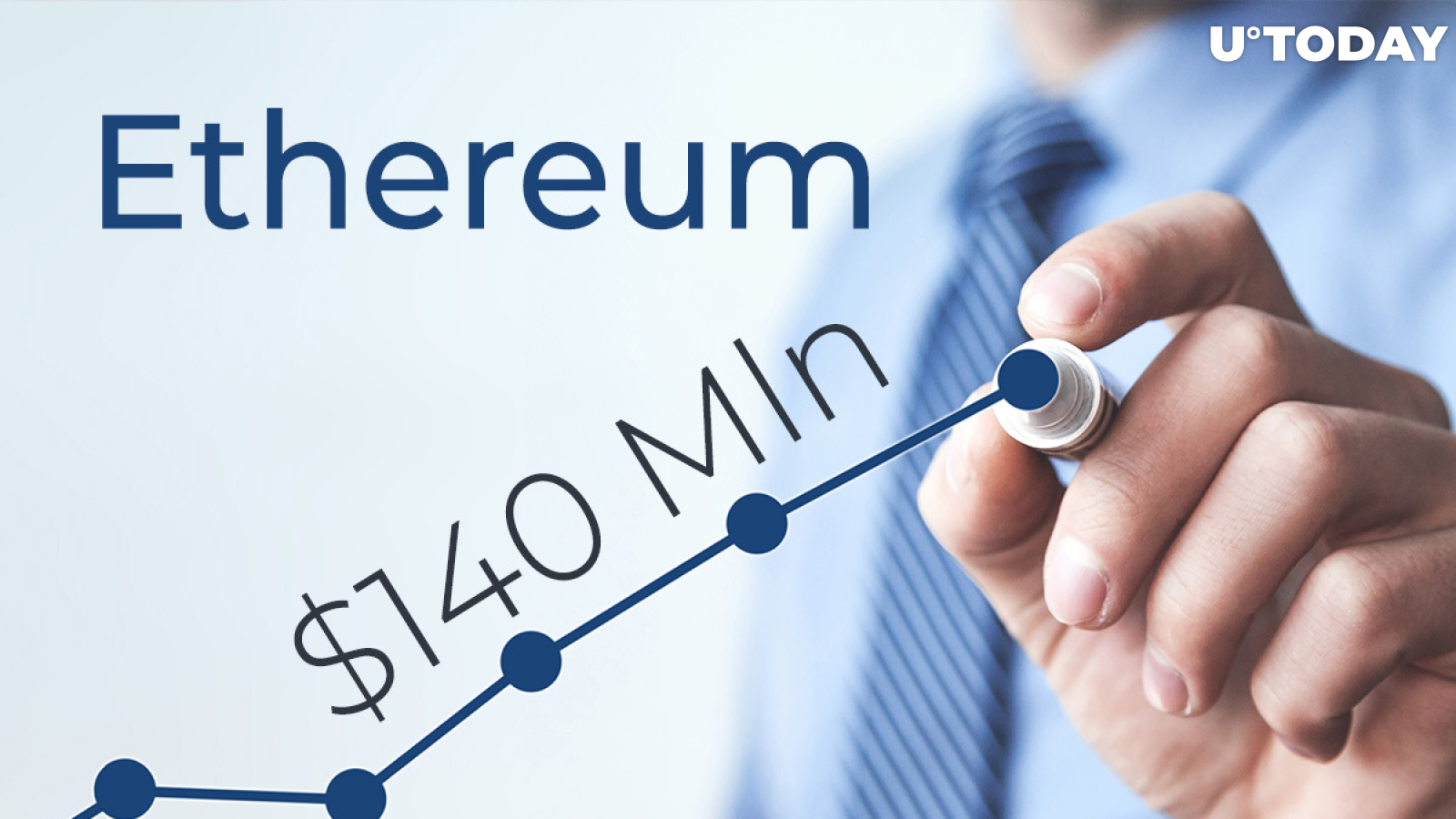 Ethereum Options Open Interest Surges to $140 Mln While BTC OI Holds Over $1 Bln on Deribit