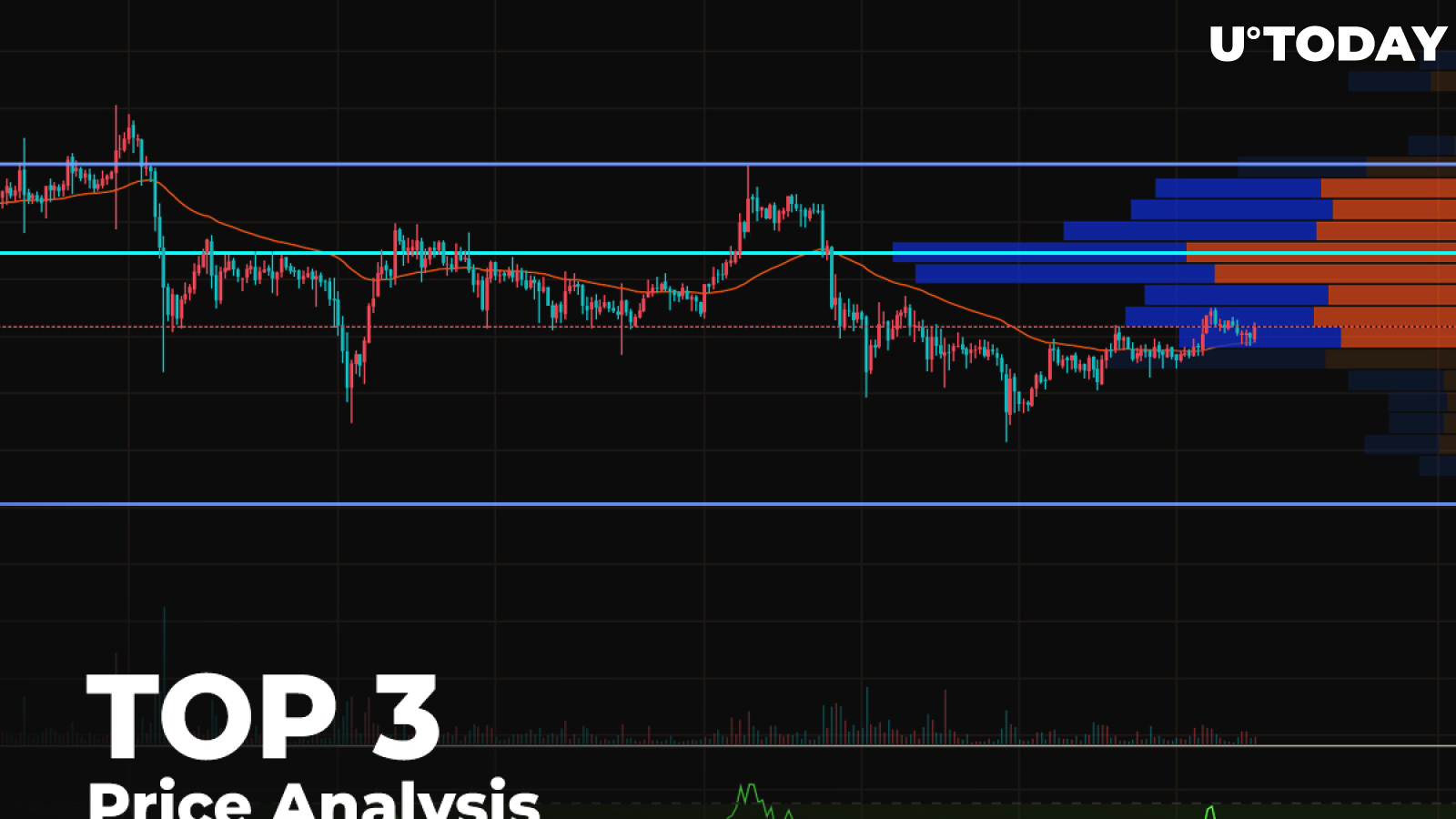 TOP 3 Price Analysis: BTC, ETH, XRP — Top Coins Preparing for Continued Rise?