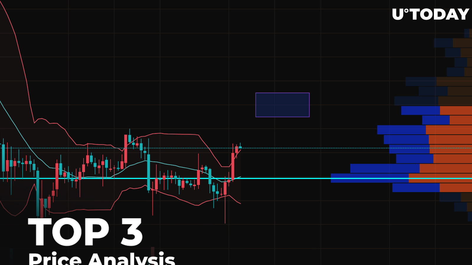 TOP 3 Price Analysis: BTC, ETH, XRP — Buyers Showing Last Efforts to Save Bullish Trend