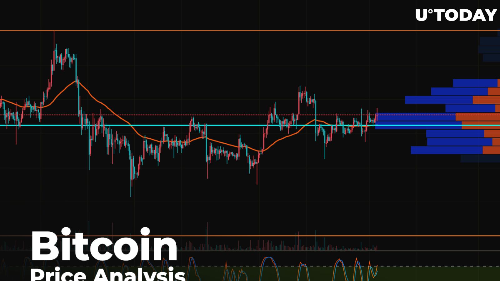 Bitcoin (BTC) Price Analysis—Are Bulls Ready to Conquer $9,500 After a Bounce off $9,150?