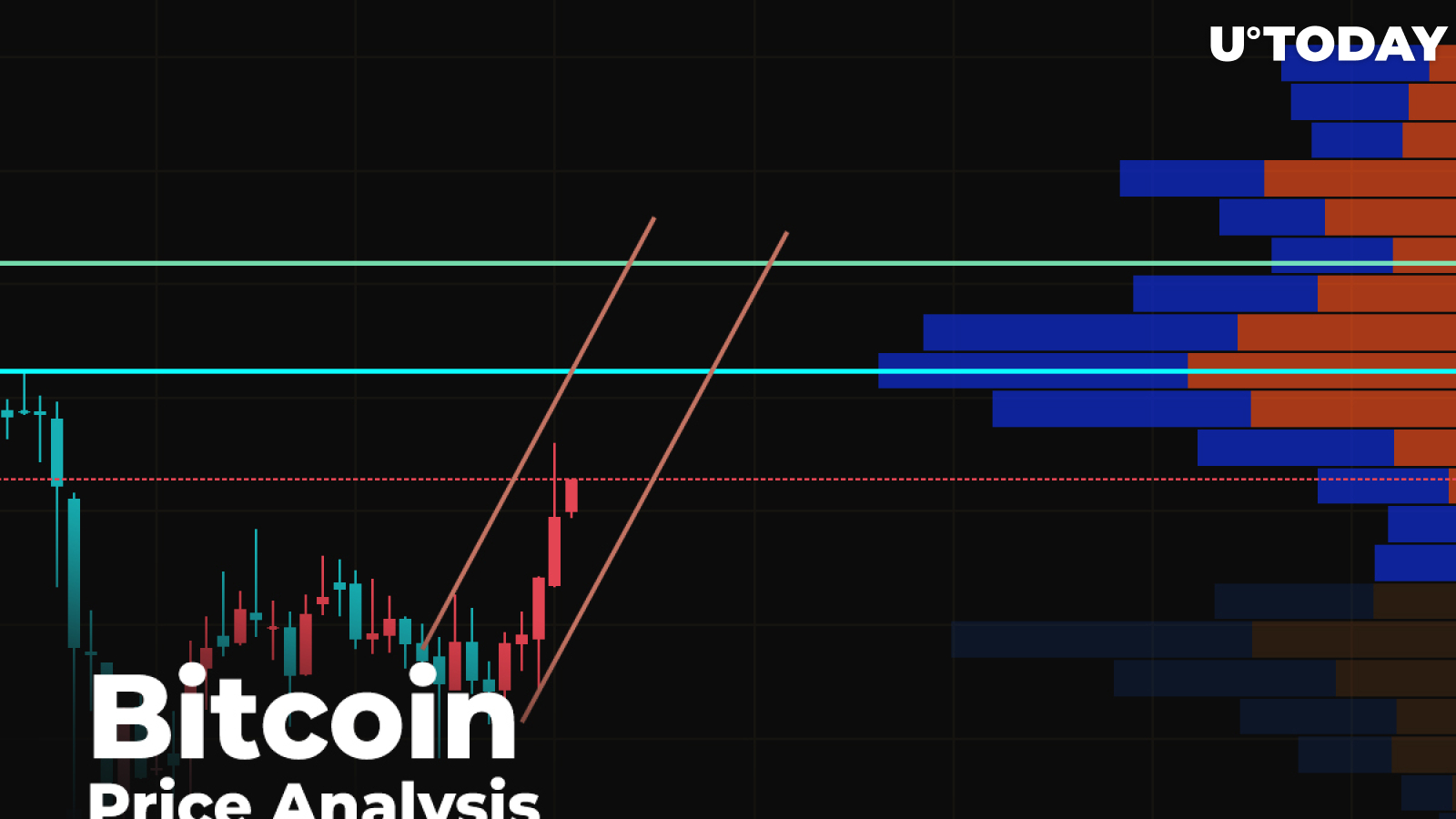 Bitcoin (BTC) Price Analysis—Exploring Potential to Hit $9,400 Mark