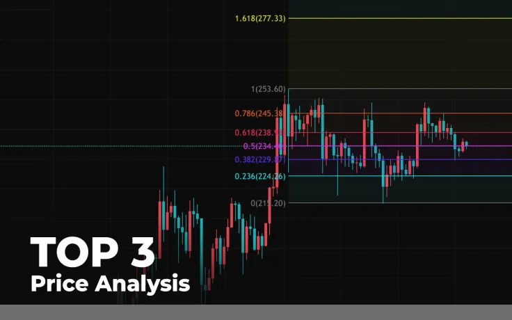 TOP 3 Price Analysis: BTC, ETH, XRP — Has Resistance Been Found Before a Possible Decline?