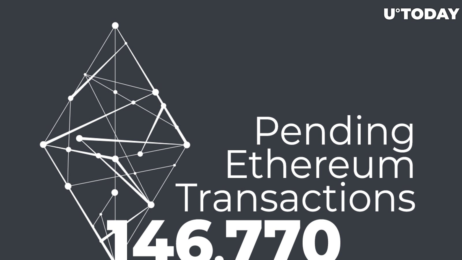 Pending Ethereum Transactions Reach 165,711, as Massive DeFi Demand Clogs Network