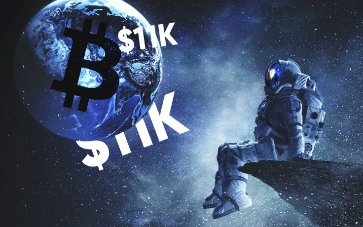 Bitcoin Reaches New Yearly High Amid Explosive Rally