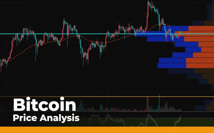 Bitcoin (BTC) Price Analysis 20/08