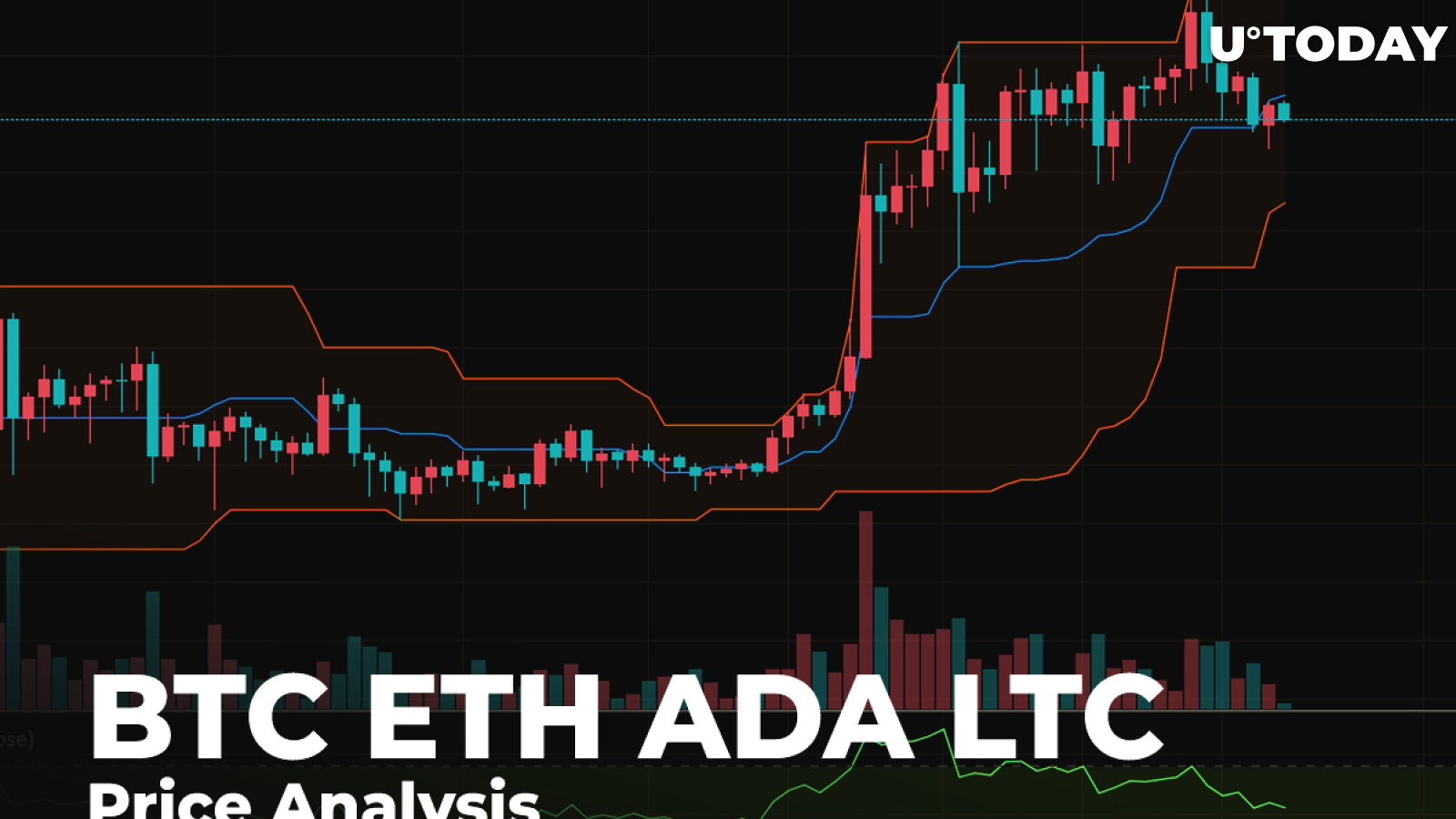 BTC, ETH, ADA, and LTC Price Analysis for August 23