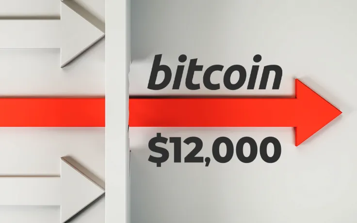 Bitcoin Breaks Above $12,000 After David Portnoy and MicroStrategy Venture into BTC
