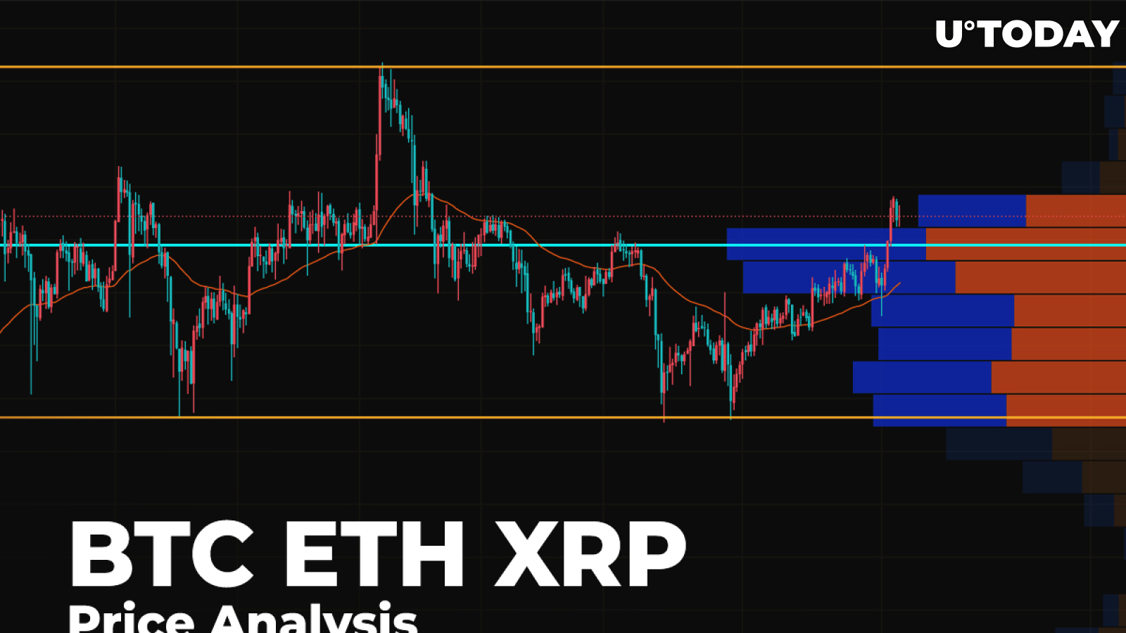 BTC, ETH and XRP Price Analysis for September 1