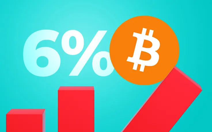 Bitcoin Futures Open Interest Collapses as BTC Crashes 6 Percent