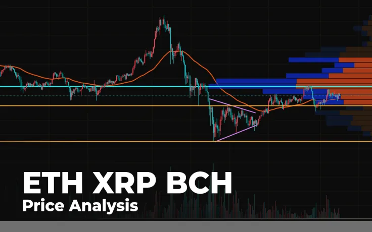 ETH, XRP and BCH Price Analysis for Sept. 15