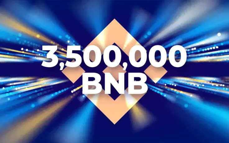 Binance Transfers Approx 3,500,000 BNB While Binance Coin Rises 15%