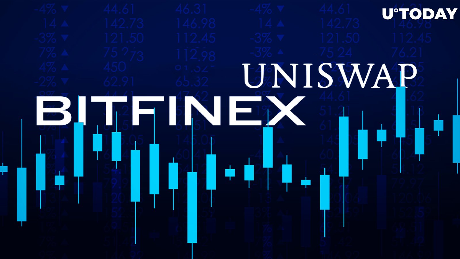 Bitfinex Lists Uniswap (UNI), Trading Against Crypto and Fiat About to Start