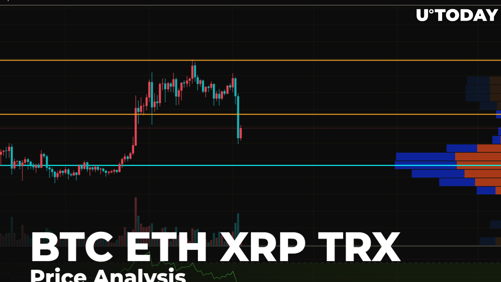 buy trx with btc