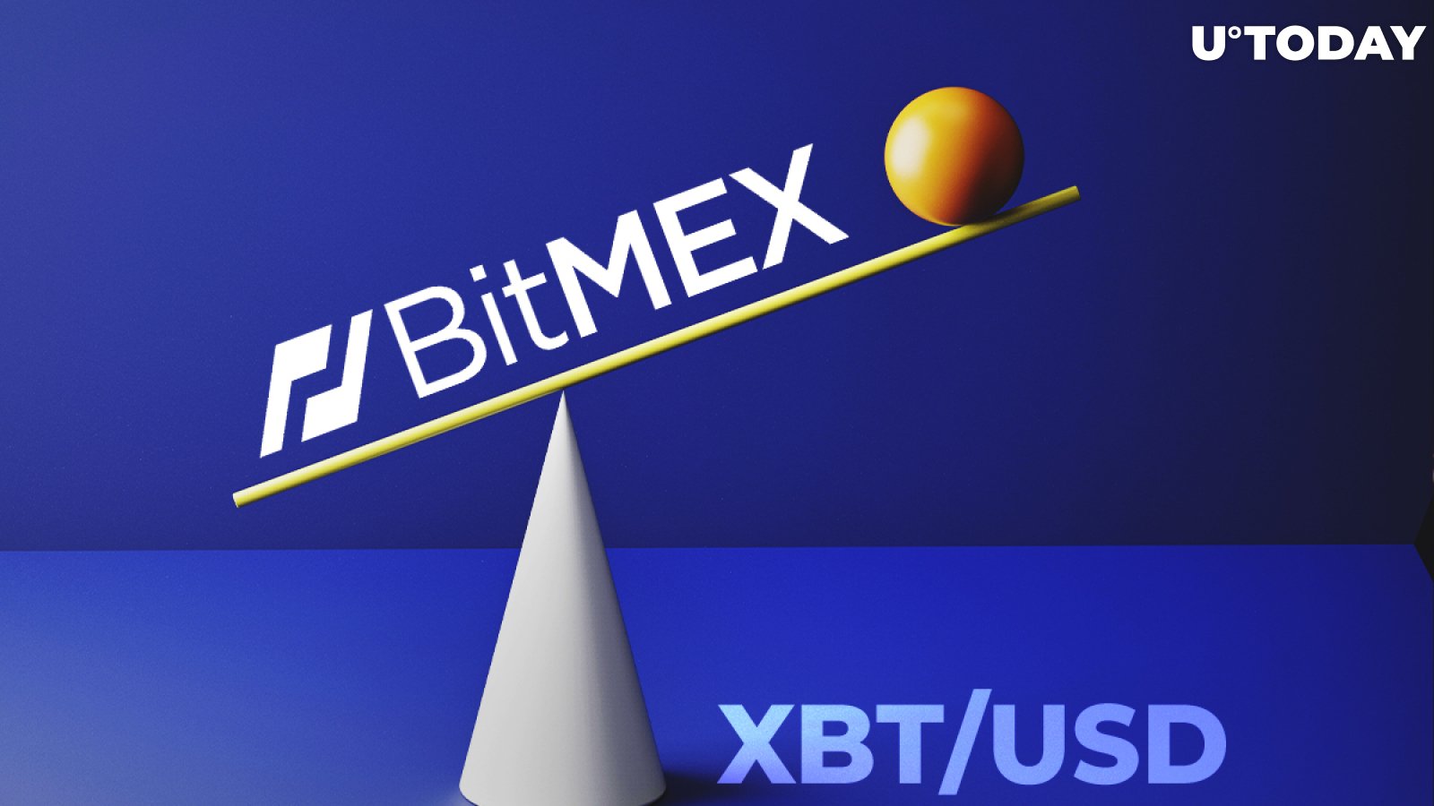 XBT/USD Open Interest on BitMEX Is Stabilizing After 20% Drop: Skew Data