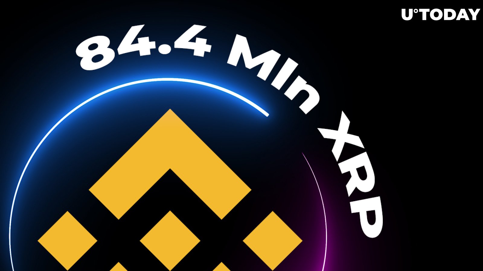 84.4 Mln XRP Hula Hoops Around Binance, While XRP Liquidity Indexes Fail to Reach New ATHs