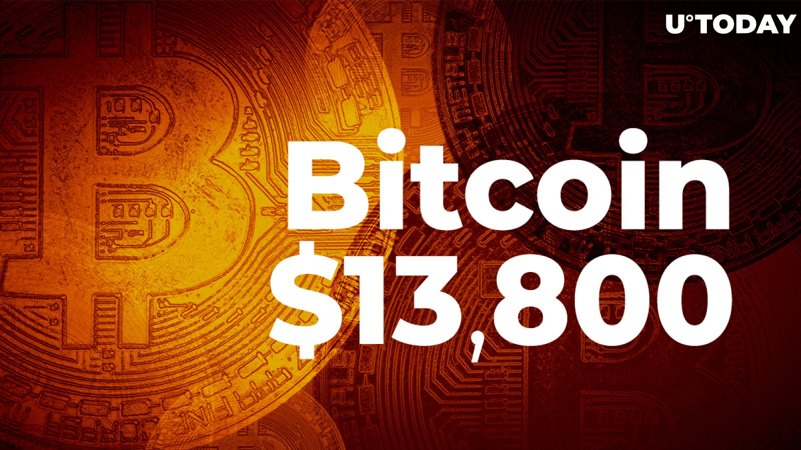 Bitcoin Revisits $13,800 Despite Plunging Hashrate