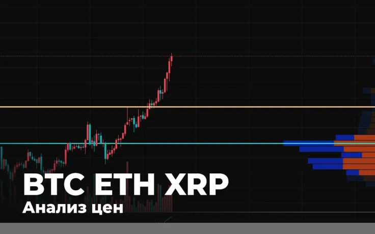 BTC, ETH, and XRP Price Analysis for November 27