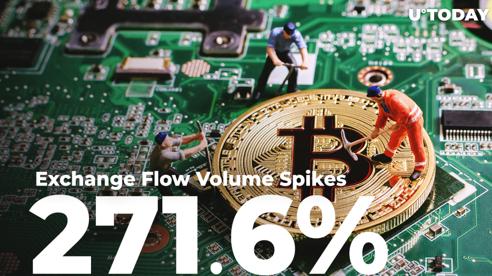 Bitcoin Flow from Miners to Exchanges Soars 271.6%: Analytics Report